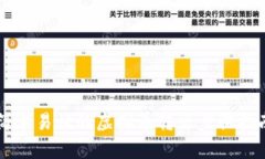 简单易懂的虚拟币转出步
