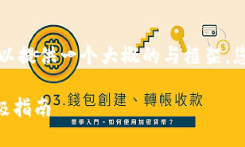 由于您提到的具体问题比较细节，但我可以提供一个大概的与框架，您可以根据这个内容发展出更详细的文章。

解决TPWallet打不开薄饼空白问题的终极指南
