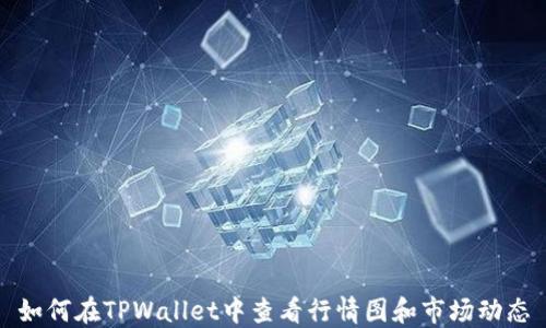 
如何在TPWallet中查看行情图和市场动态