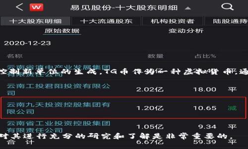 是的，TG币（或TG Coin）是一种虚拟币。虚拟币或加密货币是一种数字资产，它使用密码学技术来确保交易安全和控制新单位的生成。TG币作为一种虚拟货币，通常会在区块链技术的基础上运行，这意味着每一笔交易都会被记录在一个分布式的账本上，提供透明性和安全性。

虚拟币的特点包括：

1. **去中心化**：TG币等虚拟币通常不受中央银行或政府的控制，交易和价值由市场决定。
2. **匿名性**：许多虚拟币提供一定程度的匿名性，用户可以在不暴露身份的情况下进行交易。
3. **安全性**：通过加密技术保障交易安全，减少被伪造或盗取的风险。

请注意，TG币的具体性质、用途和价值可能会根据项目的具体背景和发展状况有所不同。因此，在投资或使用之前，对其进行充分的研究和了解是非常重要的。