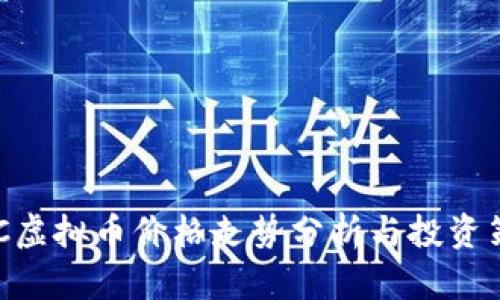 UCC虚拟币价格走势分析与投资策略