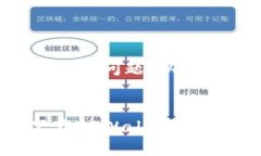 关于“tpwallet”的下载问题