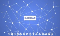 了解Pi虚拟币的总量及其影