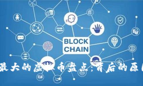 2023年跌幅最大的虚拟币盘点：背后的原因与投资策略