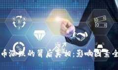 虚拟币涨跌的背后真相：