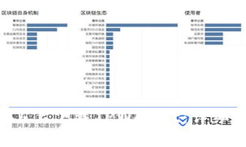 ### 和关键词


如何在苹果6上下载TPWallet：详细步骤与技巧