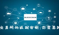 TPWallet与交易所的区别分析