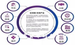 AOS虚拟币：数字货币的未