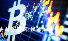虚拟币手续费去向全解析