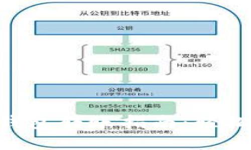 TokenPocket钱包转账指南：轻松管理加密资产