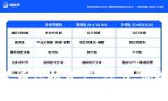 深入了解以太币虚拟资产：潜力、风险与投资策