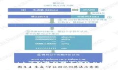 tpwallet火币链跨链转币安链