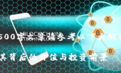 未提供内容: 3500字文章请