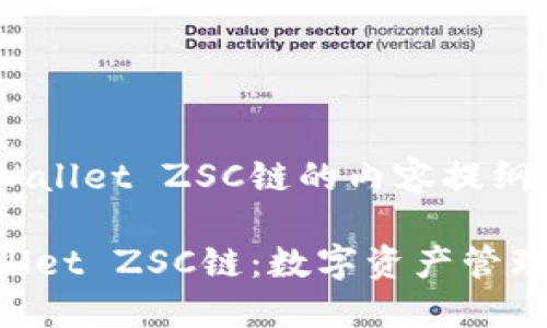 下面是关于TPWallet ZSC链的内容提纲和相关关键词、。

深入了解TPWallet ZSC链：数字资产管理的新选择