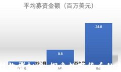 人民币挂钩虚拟币：探索
