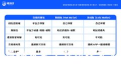 如何开通虚拟币电子钱包
