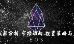 虚拟币线程分析：市场动
