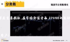 如何购买TP Wallet RPONE：详