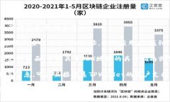 关于“tpwallet的trx地址是什