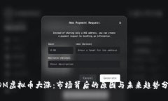 DDM虚拟币大涨：市场背后