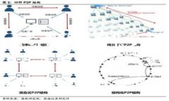 是的，安卓手机可以直接