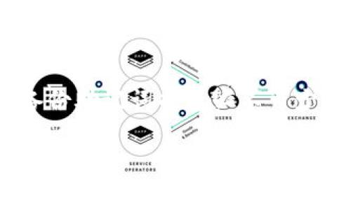 biao ti如何在TPWallet中找到你的加密货币？/biao ti  
TPWallet, 找币, 加密货币, 钱包使用技巧/guanjianci  

一、引言  
随着加密货币的普及，越来越多的用户开始使用数字钱包来存储和管理他们的资产。TPWallet作为一款受欢迎的加密钱包，提供了丰富的功能。然而，对于新手用户来说，如何在TPWallet中找到自己拥有的币可能会遇到一些困难。本文将为您详细介绍如何在TPWallet中快速找到您的加密货币。  

二、TPWallet的基本功能介绍  
TPWallet不仅支持多种加密货币的存储和管理，还提供了众多实用的功能，如交易、兑换、转账等。通过简单的界面设计和直观的操作流程，用户可以方便地进行各种操作。了解这些基本功能，有助于我们更好地使用这个钱包。  

三、下载和安装TPWallet  
要开始使用TPWallet，首先需要在您的手机上下载并安装该应用。您可以在各大应用商店（如App Store和Google Play）中搜索“TPWallet”进行下载安装。  

四、注册和创建账户  
安装完成后，打开TPWallet，您会看到注册界面。您可以通过电子邮件、手机号或直接使用社交媒体账户进行注册。完成注册后，系统会引导您设置密码，并生成您的助记词。这些信息对于您后续的账户安全至关重要，请务必妥善保存。  

五、导入已有钱包或创建新钱包  
如果您之前使用过其他钱包，可以通过导入助记词来恢复您的资产。当然，您也可以选择创建一个全新的钱包。在这一步，系统会自动生成一个新的地址，您可以用这个地址来接收加密货币。  

六、在TPWallet中查找您的币  
完成注册和钱包设置后，您就可以开始查找您的加密货币了。以下是操作步骤：  
ul  
li打开TPWallet应用：点击应用图标，登录您的账户。/li  
li进入资产管理页面：在主界面上，找到并点击“资产”或“钱包”选项，这里会显示您所有的资产。/li  
li查看可用币种：在资产管理页面上，滚动查看您的钱夹中所有币种的列表，包括您之前存入的加密货币。/li  
li搜索功能：如果您拥有的币种较多，可以使用应用内的搜索功能，输入币种的名称或符号，快速找到目标币种。/li  
/ul  

七、如何添加新的币种  
如果您想在TPWallet中管理其他新的币种，可以按照以下方式添加：  
ul  
li识别币种：确保您要添加的币种在TPWallet的支持列表中。您可以在其官方网站或社区查找支持的币种的最新列表。/li  
li点击“添加币种”按钮：在资产管理页面上，通常会有一个添加币种的选项。这通常标记为“添加资产”或“管理资产”。/li  
li选择币种并确认：在提供的列表中选择您要添加的币种，点击确认即可。/li  
/ul  

八、如何进行交易和转账  
找到您的币后，您可能希望进行交易或转账。TPWallet支持多种交易方式，以下是基本步骤：  
ul  
li进入交易界面：在资产管理页面中选择您想要交易的币种，点击进入其详细页面。/li  
li选择交易类型：您可以选择“转账”或“交易”功能，根据需要作出选择。/li  
li填写交易信息：填写接收方的地址、转账金额及相关确认信息。/li  
li确认交易：仔细核对信息无误后，点击“确认”进行交易。/li  
/ul  

九、常见问题解答  
作为新用户，您可能会遇到一些常见问题。在这里，我们为您总结一些解决方案：  
ul  
li找不到币怎么办？：检查您输入的币种名称是否正确，确保该币种已被TPWallet支持。如果仍有问题，可以尝试重新安装应用。/li  
li交易失败怎么处理？：确认您的余额是否足够，以及网络连接是否正常。如果问题持续存在，可以联系TPWallet的客服支持。/li  
li助记词丢失怎么办？：助记词是您钱包的唯一安全凭证。如果您丢失了助记词，无法恢复钱包资产，务必妥善保管。/li  
/ul  

十、总结  
在TPWallet中找到您的加密货币并不困难，掌握基本的操作流程后，您就可以轻松管理自己的数字资产。同时，确保您的钱包安全，定期备份助记词也是必不可少的做法。希望本文对您在TPWallet中的使用有所帮助，让您在加密货币的世界中更加得心应手。  

这些内容涵盖了TPWallet的基本使用方式和如何寻找币种的详细步骤，您可以根据需要对其进行调整和扩展。