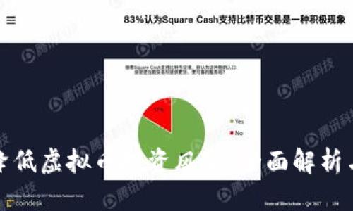 如何有效降低虚拟币投资风险：全面解析与实用建议