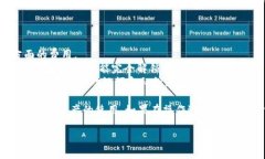 在 TPWallet 中解压抵押币的