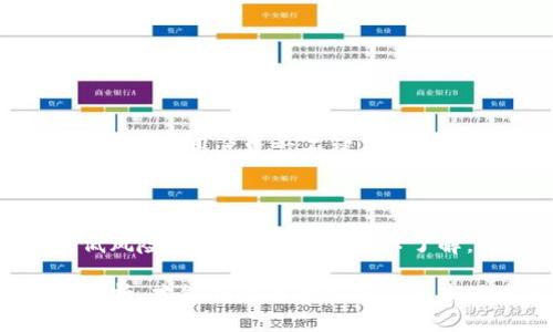 在讨论tpwallet中的币种数量及其真实性时，首先需要了解tpwallet作为一个数字资产钱包的功能与特性。tpwallet支持多种加密货币存储和管理，包括但不限于比特币、以太坊等主流币种，以及一部分的ERC-20、TRC-20代币等。

tpwallet简介

tpwallet是一款广受欢迎的多资产数字钱包，用户可以在其中管理不同的加密货币。它不仅支持主流币种的存储和转账，还为用户提供了便捷的交易平台。此外，tpwallet还支持去中心化交易（DEX），使用户能够方便地进行币种兑换。

币种的真实性

在提到“真币”时，通常是指这些币种有实际的市场存在，并且具有一定的价值。然而，在tpwallet内的币种，不一定都是真币，也就是说，有一些币种可能是新兴的、低市值或只是项目方发行的代币，其价值和市场认可度可能不如主流币种。

如何识别真币与山寨币

对于用户而言，识别哪些币种是真正有价值的很重要。以下几个方面可以作为判断的标准：
ul
    listrong市场价值：/strong主流币种如比特币、以太坊市值相对稳定，并且在市场上有较高的认知度。/li
    listrong项目背景：/strong了解币种背后的项目团队以及其发展前景，可以帮助判断该代币是否值得投资。/li
    listrong社区支持：/strong活跃的社区和开发者团队通常意味着该币种具有更好的发展潜力。/li
    listrong技术白皮书：/strong正规的项目通常会有详实的白皮书，说明其技术架构、应用场景以及未来规划。/li
/ul

tpwallet的安全性

使用tpwallet还需关注其安全性，钱包的安全性直接影响到用户资产的安全。tpwallet采用多重加密及私钥分散存储方案，以确保用户资产不被黑客攻击。那么在操作过程中，用户应保持警惕，不随意点击未知链接，定期更新密码，开启双重身份验证等，增强个人账户的安全性。

建议及总结

在tpwallet中，有真币也有可能是山寨币，用户在使用时一定要做好功课。了解市场动态以及相关项目的背景，可以有效降低风险。如果对某种币种不了解，最好是不要盲目投资，以免造成不必要的损失。

综上所述，tpwallet不仅是一款功能强大的数字钱包工具，在使用过程中，用户也需保持理性与谨慎，做好信息收集与项目分析，才能在复杂的加密货币市场中找到适合自己的投资道路。