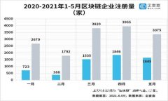 如何将USDT转移到TPWallet：