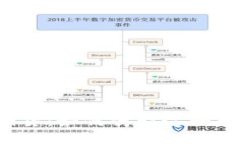 比特币虚拟期货：如何驾