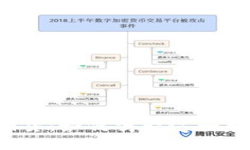 比特币虚拟期货：如何驾驭这一数字资产潮流？