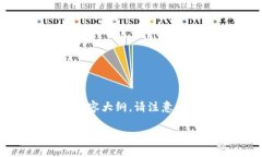 以下是一个关于TPWallet和盗