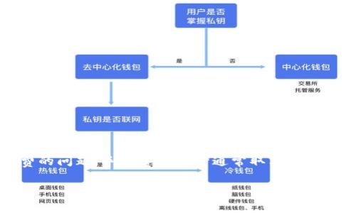 在使用 TPWallet (或任何其他加密货币钱包) 进行转币操作时，确实需要考虑手续费的问题。手续费的多少通常取决于几个因素，包括所用的区块链网络、转账金额、网络拥堵情况等。以下是该主题的详细解读：

### TPWallet转账手续费知识概述：开启加密货币转账之旅