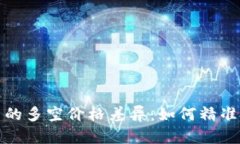 虚拟币交易中的多空价格