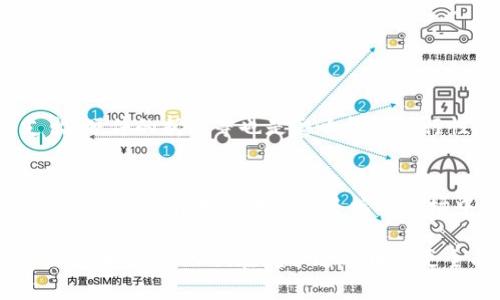   2023年虚拟币挖矿指南：哪些币值得投入？ / 

 guanjianci 虚拟币, 挖矿, 加密货币, 投资 /guanjianci 

一、虚拟币挖矿的基本概念
虚拟币挖矿是指通过计算机硬件进行复杂数学运算，以获得新生成的数字货币的过程。与传统货币不同，虚拟币并不依赖中央银行或政府机构，而是基于区块链技术进行去中心化管理。  

二、挖矿的原理
挖矿的核心在于解决区块链中的数学问题，这些问题通过SHA-256、Ethash等算法来实现。每当一个矿工成功解决了问题，便会将新的区块添加到区块链中，并获得一定数量的虚拟币作为奖励。  
挖矿不仅是“创造”货币的一种方式，更是确保网络安全和交易真实性的重要机制。

三、主流的虚拟币挖矿种类
当前市场上的虚拟币种类繁多，下面将列出一些值得关注的币种及其挖矿方式。

1. 比特币（Bitcoin）
比特币是最早、也是最知名的虚拟币，其挖矿主要采用SHA-256算法。由于其网络复杂度增加，挖矿需要强大的专用计算硬件（如ASIC矿机），相对而言进入门槛较高。

2. 以太坊（Ethereum）
以太坊是一个支持智能合约的区块链平台，其挖矿主要使用Ethash算法，当前通常使用显卡（GPU）进行挖矿。虽然以太坊计划转换为以太坊2.0，转向权益证明（Proof of Stake）机制，但目前仍然有不少矿工在进行挖矿。

3. 莱特币（Litecoin）
莱特币被称为“比特币的轻量版”，其挖矿算法为Scrypt，相较于比特币更易于普通玩家参与。由于交易速度较快，莱特币也是一个受欢迎的挖矿选项。

4. 门罗币（Monero）
门罗币注重隐私性，其挖矿算法为RandomX，允许使用CPU进行挖矿，使得普通用户也能参与，相对更具公平性。

5. 达世币（Dash）
达世币提供更快的交易确认时间及隐私功能，挖矿采用的X11算法，矿工可以借助GPU或ASIC矿机进行挖掘。

四、选币挖矿的考虑因素
在选择挖矿币种时，投资者应考虑多个因素，包括：
ul
  li收益：不同币种的挖矿收益各异，需评估每种货币的潜在回报和挖矿成本。/li
  li社区支持：强大的社区支持能确保网络安全和币值稳定。/li
  li技术发展：关注项目的技术更新与发展趋势，确保长远投资的可持续性。/li
  li挖矿难度：挖矿的难度越高，竞争越激烈，需要投入更多的资源和时间。/li
/ul

五、成为一个成功的矿工
1. 硬件选择
矿工必须选择适合的硬件，针对不同币种的算法，购买相应的ASIC或GPU。同时，散热和电源的选择也是提高挖矿效率的重要因素。

2. 加入矿池
对于个人投资者而言，单独挖矿可能面临高成本和低收益，通过加入矿池，能够与其他矿工共享计算资源，提高挖矿成功率，稳定收入。

3. 实时监控与调整策略
成功的矿工需对市场变化保持敏感，定期监控挖矿收益，及时调整策略以最大化收益。

六、挖矿的风险与挑战
挖矿并非稳赚不赔的投资方式，需识别潜在风险。市场波动、技术革新及法律监管可能影响收益。同时，电费的支出、硬件的折旧等也是影响挖矿可行性的不可忽视的问题。

七、结语
在选择虚拟币进行挖矿时，投资者应全面衡量收益与风险，合理配置资源。同时，保持对市场动态的敏感和对技术发展的了解才能在变化多端的市场中把握机会。虚拟币的未来还未可知，但参与其中的每一个人都在为这份新兴财富的探索，书写着自己的篇章。 

上述内容让读者不仅了解了当前的虚拟币挖矿现状，分析了不同币种的特点，同时也传达了挖矿的基本原理与注意事项，让人们在挖矿过程中有更全面的认识。