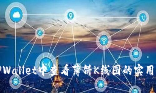 在TPWallet中查看薄饼K线图的实用指南