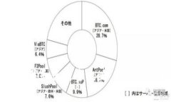 新人TPWallet下载和使用全攻