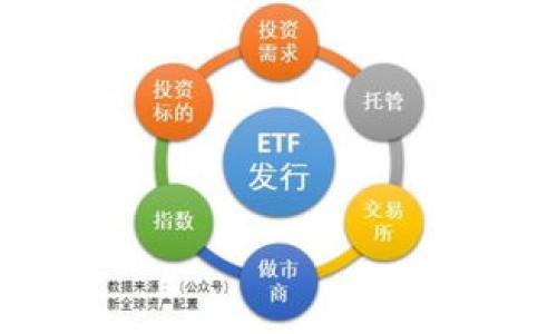 截至我知识的截止日期在2023年10月，TPWallet 是一个多链钱包，支持多种区块链资产的存储和管理。关于TPWallet的安卓版本要求，通常来说，应用的不同版本可能会对Android系统的版本有要求。

一般来说，您可以在TPWallet的官方网站或其在Google Play商店的页面上找到关于兼容性的信息。通常，钱包应用程序会要求您使用较新的Android版本，以确保提供最佳的用户体验和安全性。

如果您希望使用TPWallet，请确保您的设备运行的Android版本符合其最新要求。此外，请定期检查更新，以获取最新的功能和安全修复。

建议的做法是：
1. 前往TPWallet的官方网站或Google Play商店，查看相关的版本说明。
2. 确认您的设备的Android版本。
3. 如果有必要，考虑升级您的设备操作系统，以支持最新的应用版本。

如果您仍然不确定，可以向TPWallet的客服或者社区询问，他们能够提供更详细的支持。