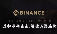 马勒戈币：虚拟币的未来，解读其潜在价值与风