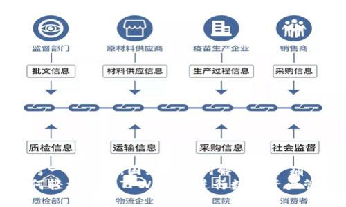 思考一个且的，围绕关键词解决用户痛点：
如何轻松使用TPWallet进行数字资产管理