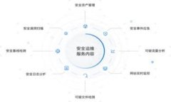 腾讯虚拟币：如何理解、投资、及应对未来数字