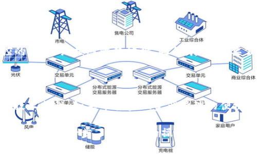 截至2023年10月，TPWallet和麦子钱包都是数字货币管理的工具。虽然它们各自的功能和特点不同，但用户可能会希望将两者之间的资产进行同步。以下是针对这个问题的探讨：

### TPWallet与麦子钱包的不同

1. **TPWallet介绍**
   - TPWallet是一个专注于区块链技术的钱包，支持多种数字货币，提供了安全性与易用性的结合。它具有去中心化、用户友好的特点，用户可以方便地管理其数字资产.

2. **麦子钱包介绍**
   - 麦子钱包同样是一种数字资产管理工具，但它可能有不同的用户体验，支持的币种和交易功能也各有不同。

### 功能比较

- **资产管理**
  - TPWallet与麦子钱包都支持多种类型的资产，但用户需要验证支持的币种以确保它们可以在两个钱包之间进行转换。

- **安全性能**
  - 两者都注重用户资产的安全，但在数据加密、私钥管理方式上可能有所不同，需要用户关注。

### 资产同步的可能性

- **跨链交易**
  - 资产的同步通常涉及到跨链技术。如果TPWallet和麦子钱包都支持该功能，那么用户可以通过链上交换或跨钱包转移来实现资产间的同步。

- **手动转账**
  - 如果两者不支持直接同步，用户还可以通过购买、转账等方式手动实现资产的转移。例如，用户可以将TPWallet中的资产提现到交易所，再通过麦子钱包进行充值。

### 隐私与安全问题

- 在跨钱包转移资产的过程中，用户需要确保所使用的网络是安全完全可控的，并仔细核对收款地址。此外，尽量不要公开私钥或助记词，以保护自身资产安全。

### 结论

关于TPWallet和麦子钱包是否可以同步，答案在于用户的具体需求及两者的技术特性。如果希望实现资产管理的便捷性，用户需要对比两者的功能、支持的币种及安全性，选择最适合自己的钱包。

希望以上信息能帮助您更好地理解TPWallet和麦子钱包之间的复杂性。如果您需要进一步了解具体的操作流程，建议访问各自的官方网站或用户论坛进行深入探讨。