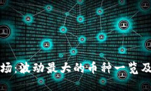 虚拟货币市场：波动最大的币种一览及其投资策略