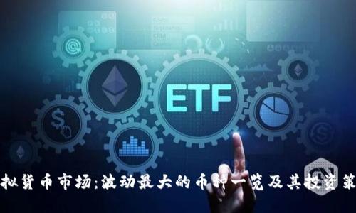 虚拟货币市场：波动最大的币种一览及其投资策略