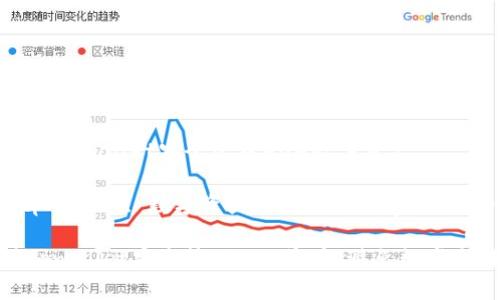 如何使用tpwallet安全管理ADA数字资产

ADA, tpwallet, 数字资产, 安全管理/guanjianci

如何用tpwallet安全管理ADA资产，避免数字交易风险