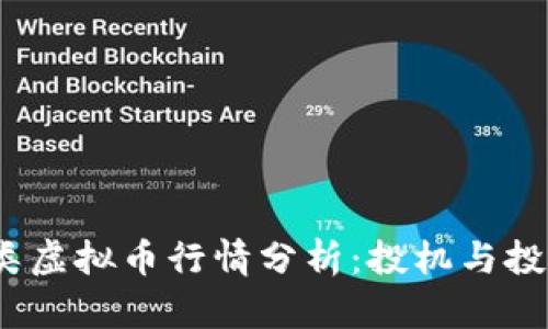 2023年各类虚拟币行情分析：投机与投资的风向标