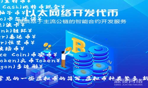以下是一些常见虚拟币的简写及其全名：

1. **BTC** - Bitcoin（比特币）
2. **ETH** - Ethereum（以太坊）
3. **XRP** - Ripple（瑞波币）
4. **LTC** - Litecoin（莱特币）
5. **BCH** - Bitcoin Cash（比特币现金）
6. **EOS** - EOS.IO（柚子币）
7. **ADA** - Cardano（卡尔达诺）
8. **DOT** - Polkadot（波卡）
9. **LINK** - Chainlink（链环）
10. **USDT** - Tether（泰达币）
11. **XLM** - Stellar（恒星币）
12. **TRX** - TRON（波场币）
13. **BNB** - Binance Coin（币安币）
14. **HT** - Huobi Token（火币Token）
15. **MATIC** - Polygon（多边形）

这些是目前市场上比较常见的一些虚拟币的简写。虚拟币种类繁多，新的币种和项目层出不穷。