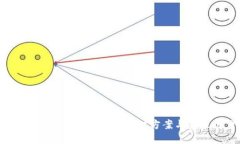 TPWallet被下架：用户应对方