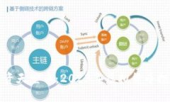 如何投资天堂币：2023年虚